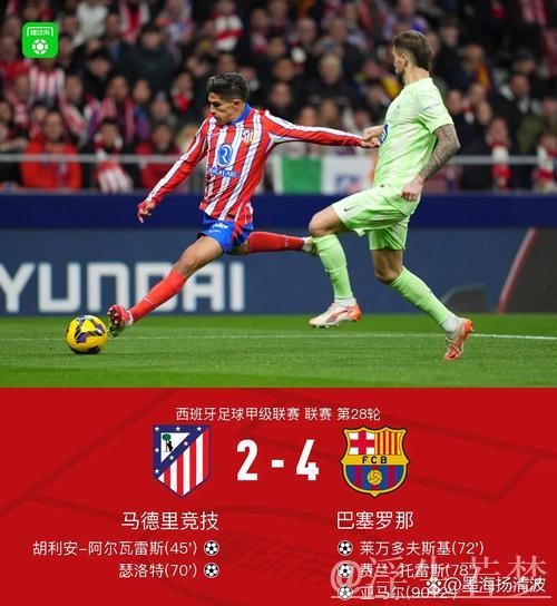 西甲收官：巴萨称王，皇马马竞毕巴黄潜锁定欧冠席位，贝蒂斯晋级欧联